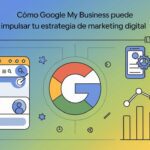 Cómo utilizar Google Analytics para mejorar tu estrategia de contenidos